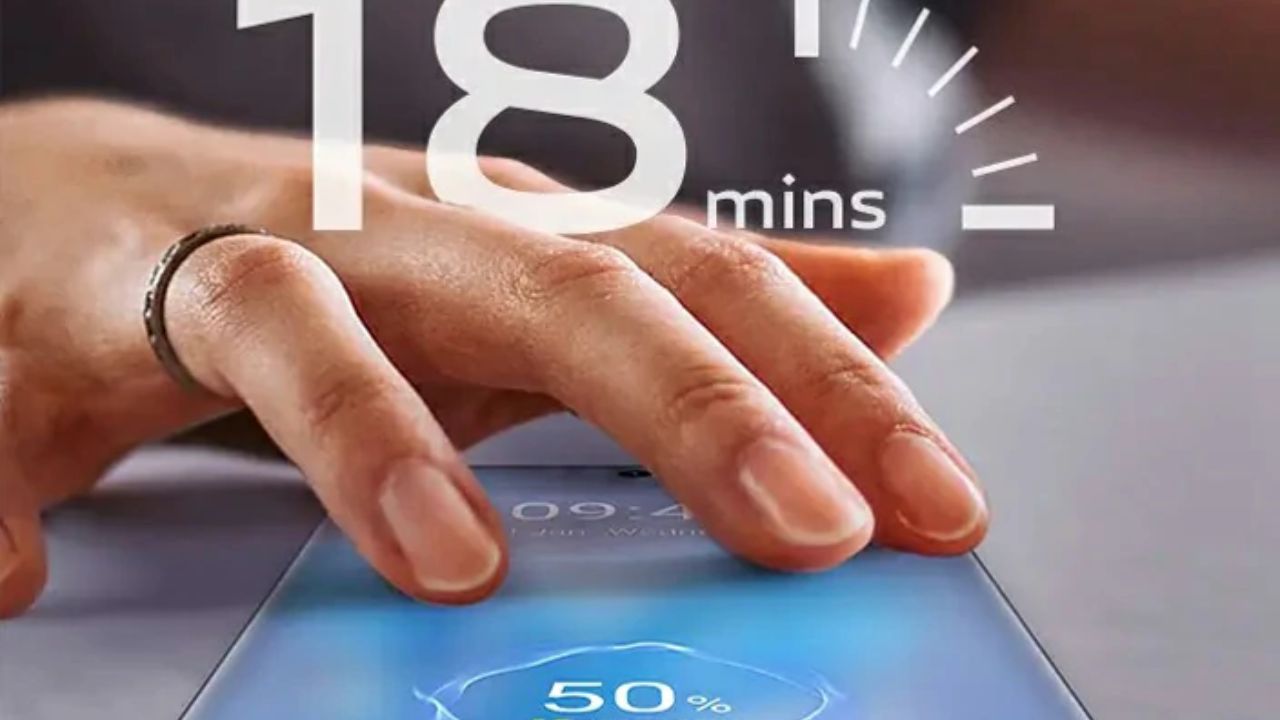 Vivo V29 5G: స్టైల్ కెమెరా.. పర్ఫార్మెన్స్‌లో రారాజు!