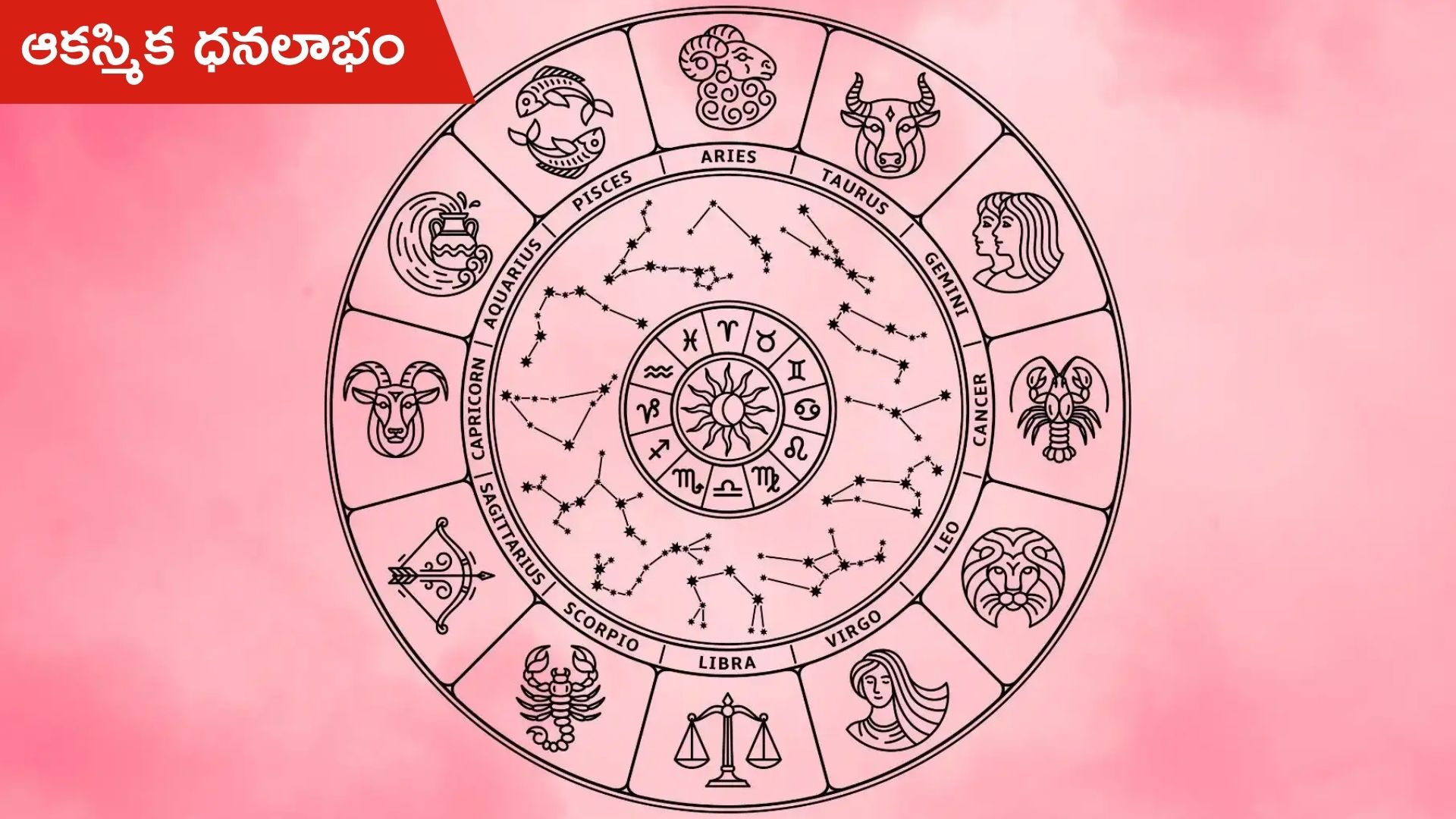 రాశి ఫలాలు